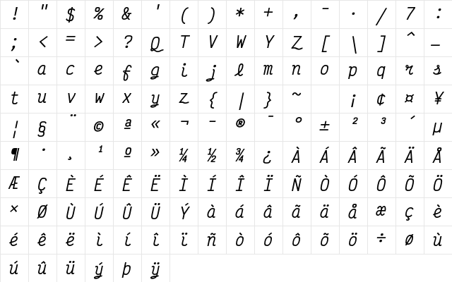 Victor Mono Medium Italic Character Map Victor Mono Medium Italic Character Map