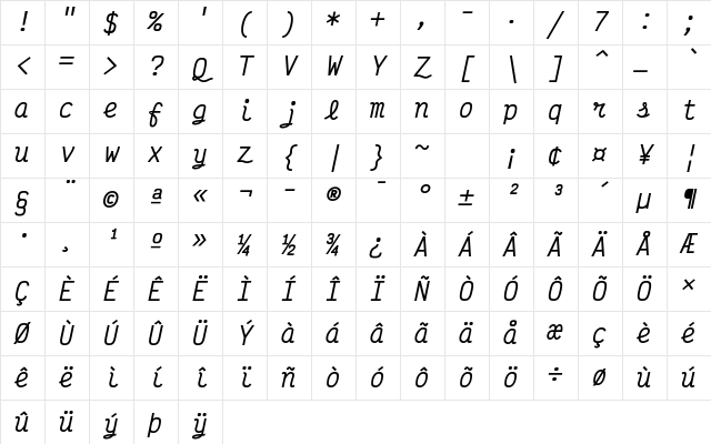 Victor Mono Medium Italic Character Map Victor Mono Medium Italic Character Map
