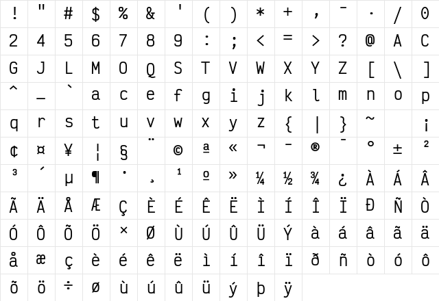 VictorMono NF Regular Character Map