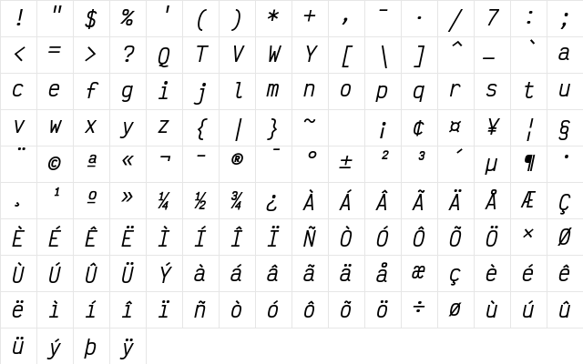 VictorMono Nerd Font Mono Italic Character Map