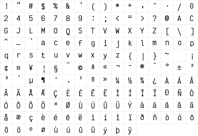 Victor Mono Medium Character Map Victor Mono Medium Character Map