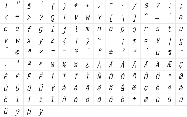 VictorMono Nerd Font Mono Italic Character Map