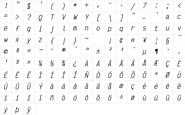 Victor Mono Oblique Character Map