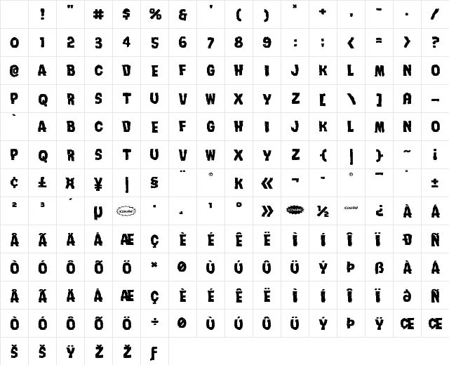 Nightmare Alley Expanded Character Map Nightmare Alley Expanded Character Map
