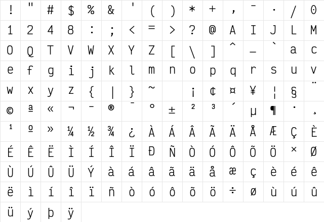 Victor Mono Regular Character Map