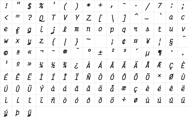 VictorMono Nerd Font Mono Italic Character Map