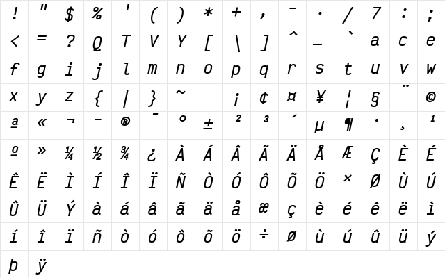 Victor Mono SemiBold Oblique Character Map