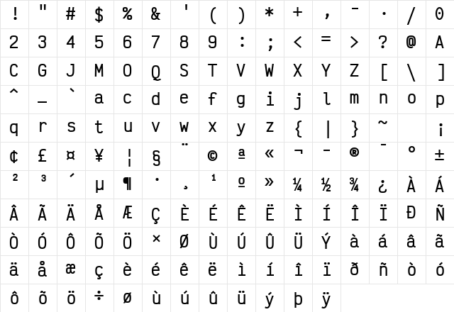Victor Mono SemiBold Character Map