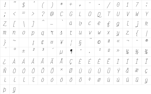 VictorMono Nerd Font Mono Italic Character Map