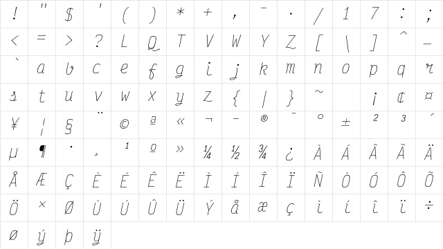 Victor Mono Thin Italic Character Map