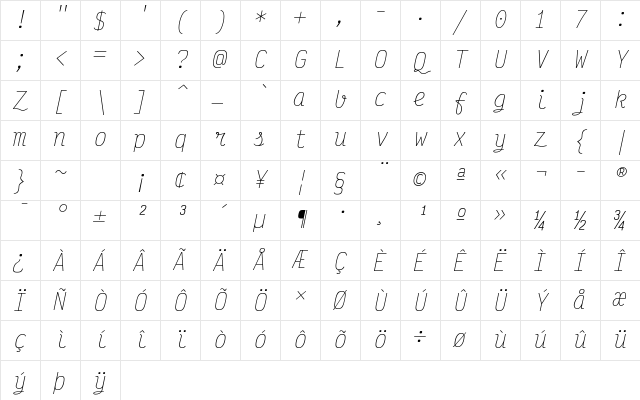 Victor Mono Thin Italic Character Map