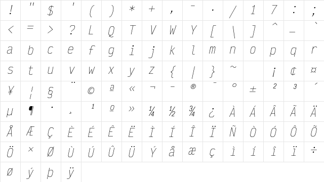 Victor Mono Thin Oblique Character Map