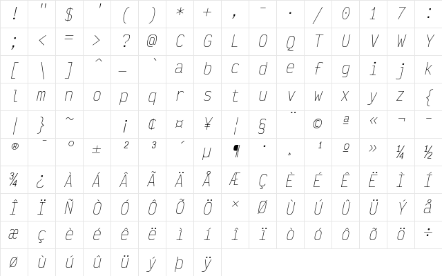 Victor Mono Thin Oblique Character Map