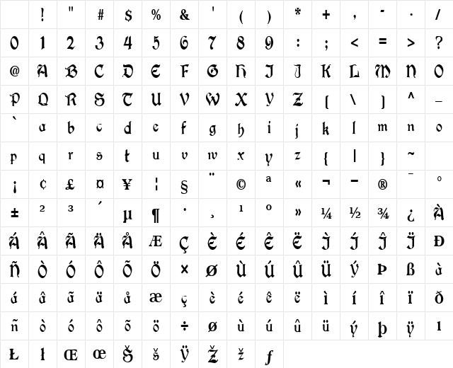 VictorianFont64 Regular Character Map