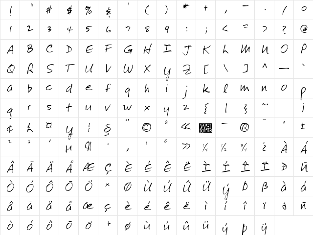 VictorsHand Regular Character Map