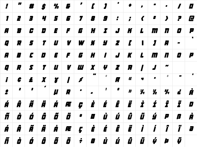 Victory Comics Condensed Semi-Italic Condensed Semi-Italic Character Map