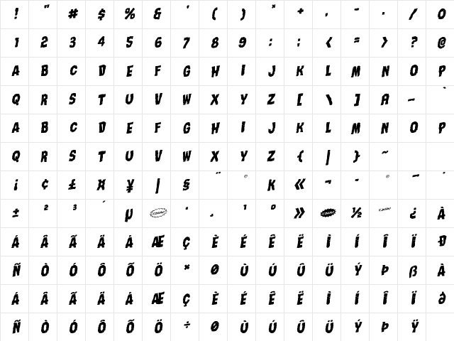 Nightmare Alley Rotalic Italic Character Map