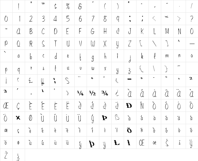 VideoCast Regular Character Map