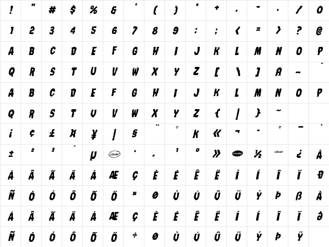 Nightmare Alley Staggered Italic Italic Character Map