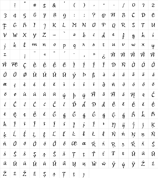 Vidok FY Regular Character Map Vidok FY Regular Character Map