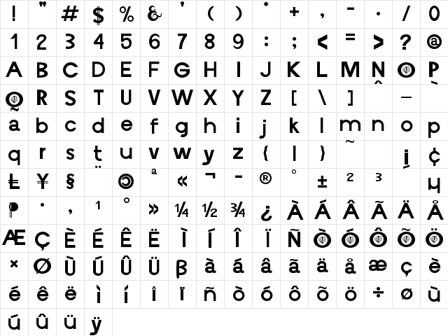 Vieira Regular Character Map