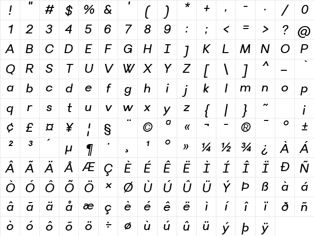 Villeray Italic Character Map