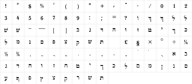 Vilna Regular Character Map