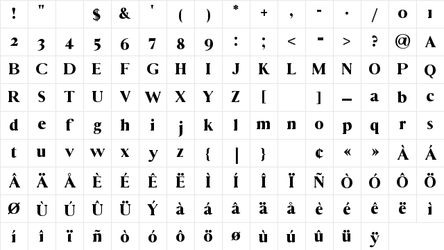 Vincentio Regular Character Map