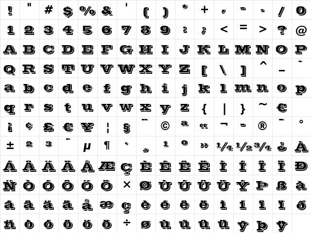 Vineta BT Regular Character Map