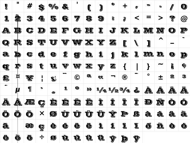 Vineta Regular Character Map