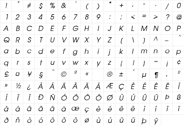 AvantGarde-BookOblique Regular Character Map