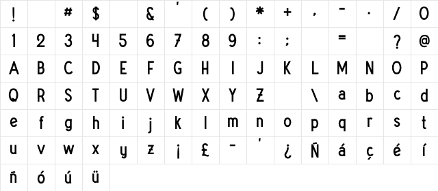 Vintage Avalanche Black Character Map