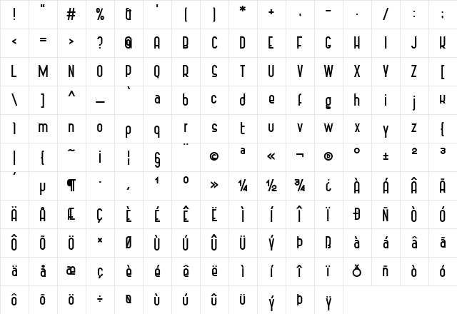 Vintage Straps Bold Character Map