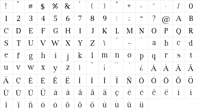 VIP Roman Regular Character Map