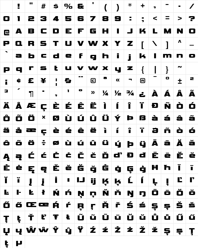 Vipnagorgialla Regular Character Map Vipnagorgialla Regular Character Map