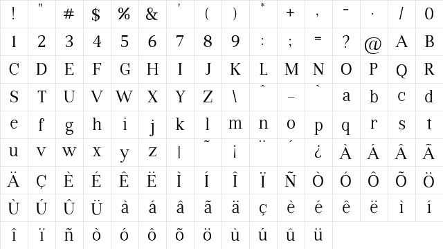 VIP Roman Regular Character Map