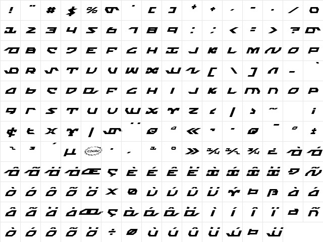 Nightrunner Italic Italic Character Map Nightrunner Italic Italic Character Map