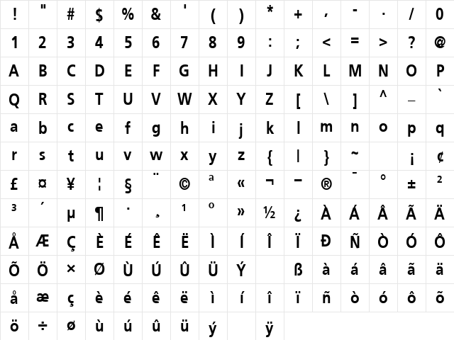 Virtual Bold Character Map