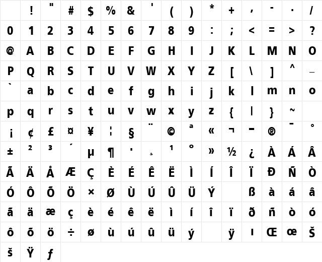 VirtualBlack Normal Character Map
