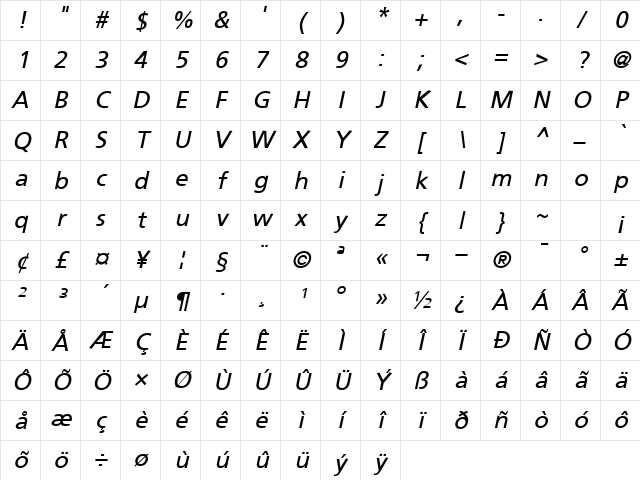 Virtue Oblique Character Map