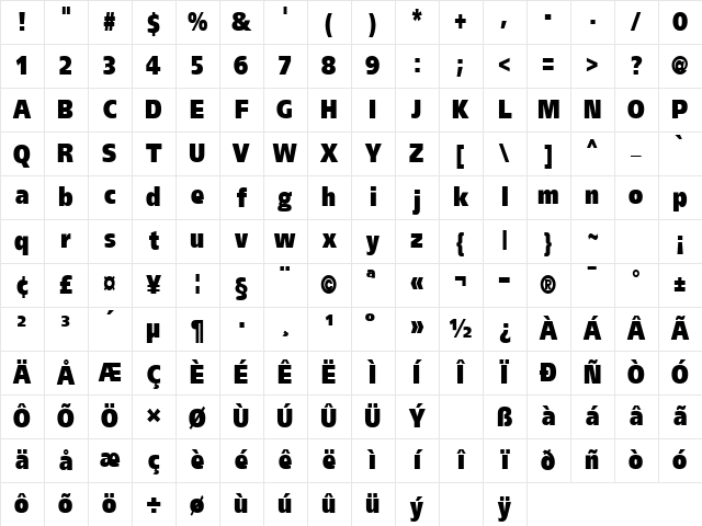 VirtueCondUltra Normal Character Map VirtueCondUltra Normal Character Map