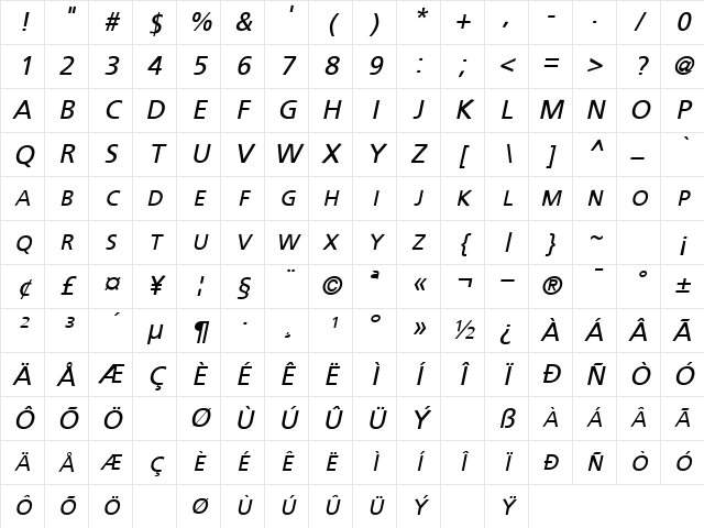 VirtueExpert Oblique Character Map