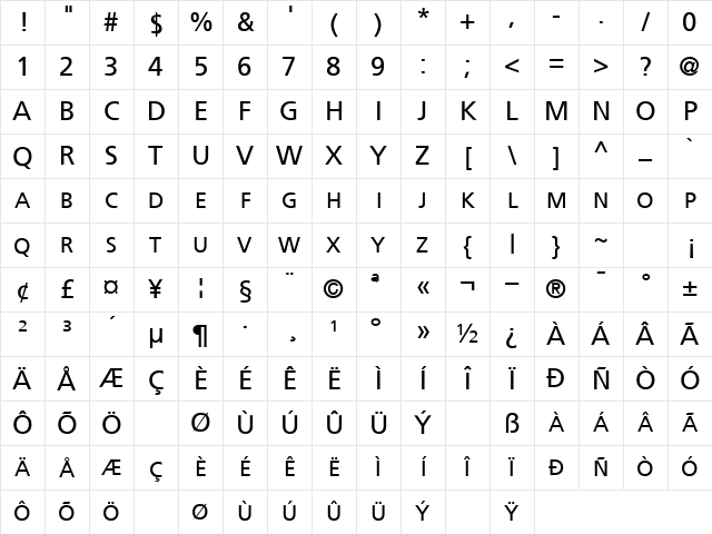 VirtueExpert Normal Character Map