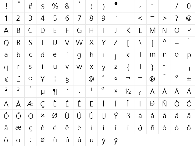 VirtueLight Normal Character Map