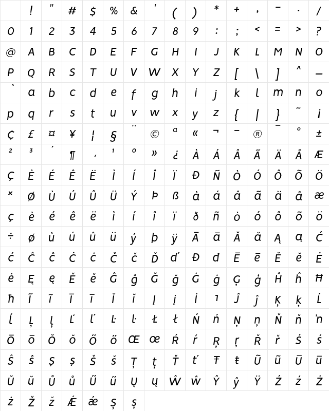 Vision Italic Character Map