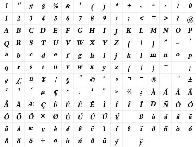 VittateCond Bold-Oblique Character Map