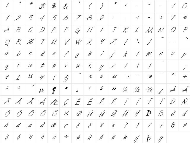 Vizier Italic Character Map