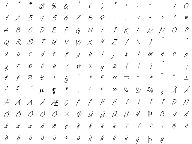 Vizier Normal Character Map