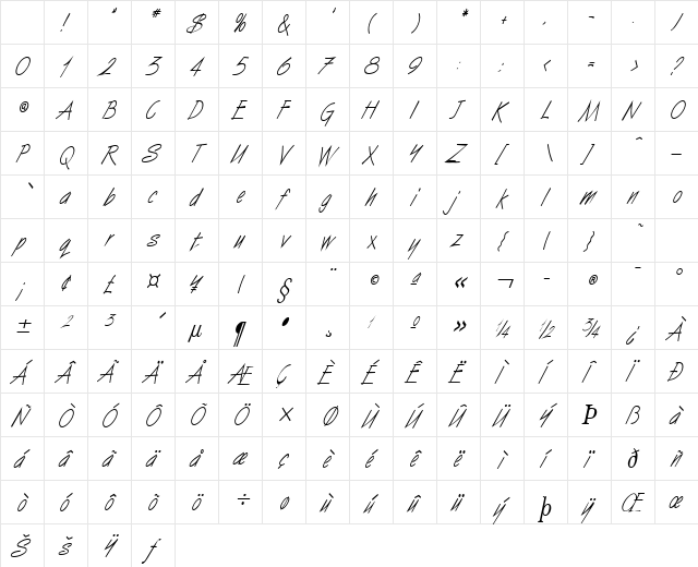 Vizier-Condensed Italic Character Map Vizier-Condensed Italic Character Map