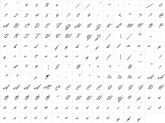 Vladimir Script Regular Character Map